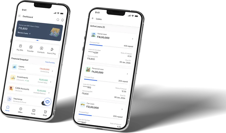 Digital Super App banking mockup