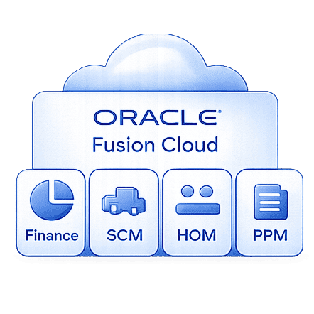 Oracle Fusion Cloud, Finance, SCM, HCM, PPM