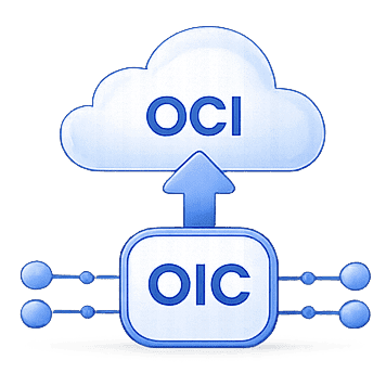 OCI Migration & OIC Integration